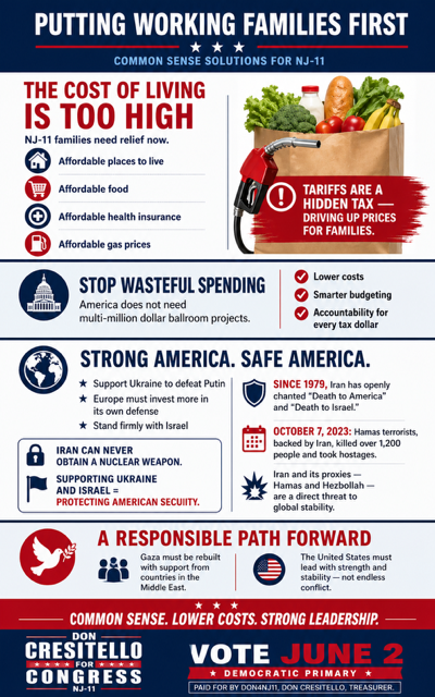 Putting working families first campaign poster covering cost of living, wasteful spending, and security priorities
